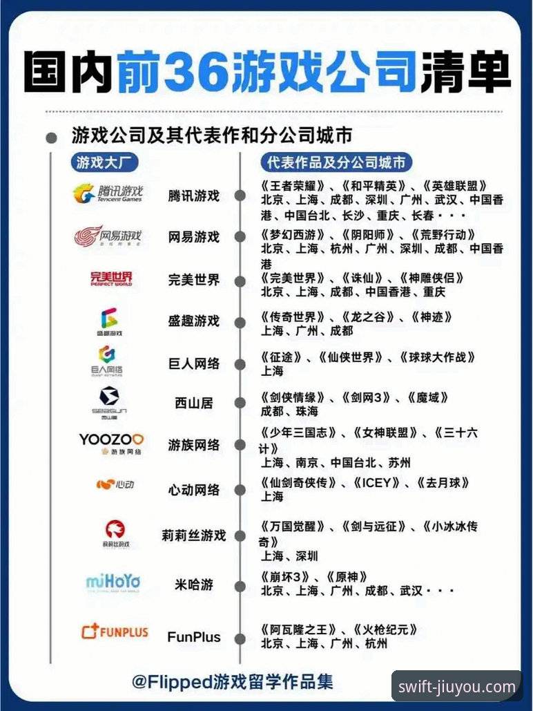 为什么说2026年九游热门手游是游戏玩家的必选清单？