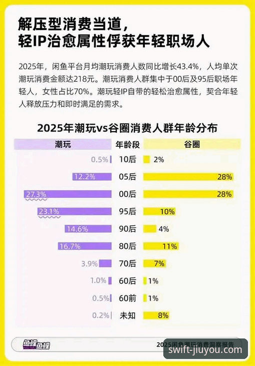 九游娱乐平台最新动态：热门手游生态数据洞察与用户体验升级报告