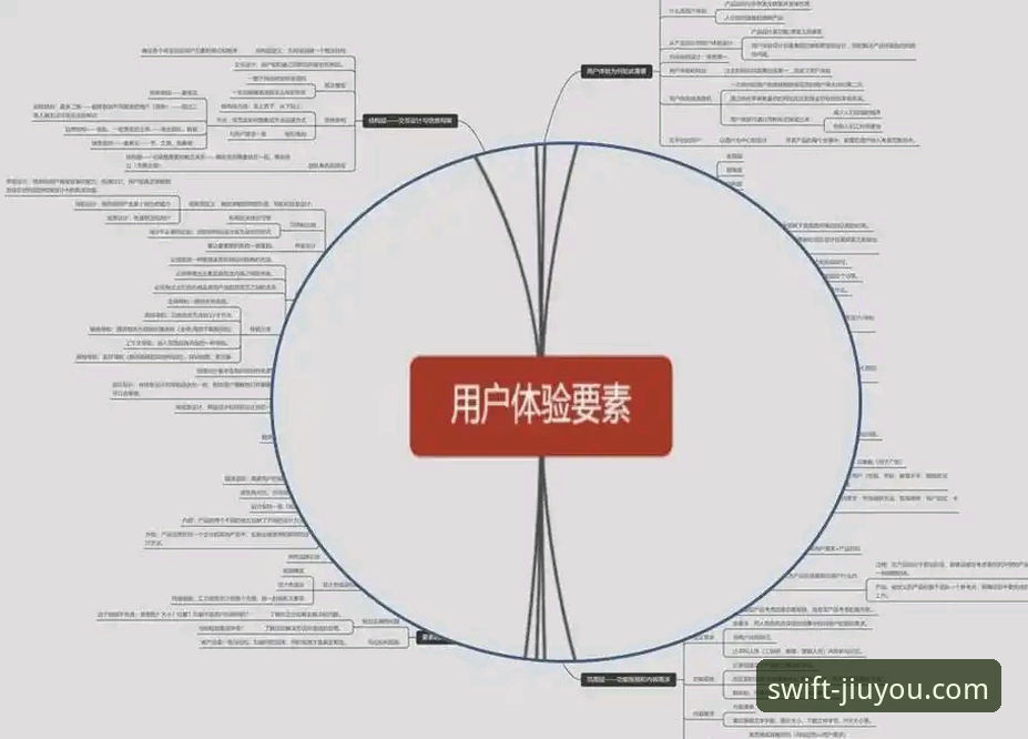 九游注册登录的5个关键步骤与3大优势：一站式游戏平台体验解析