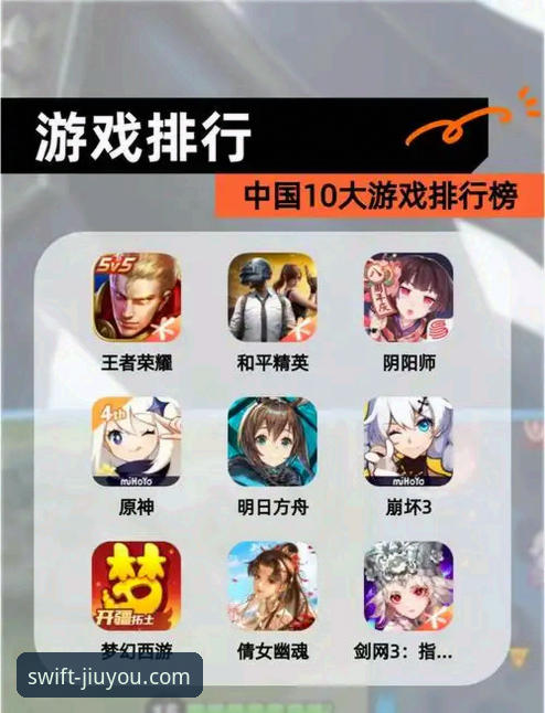 九游游戏排行详解：老用户教你用好这个游戏平台