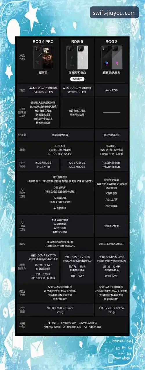 九游中国版常见问题 九游中国版vs国际版:哪款更适合你的游戏生活?全面对比